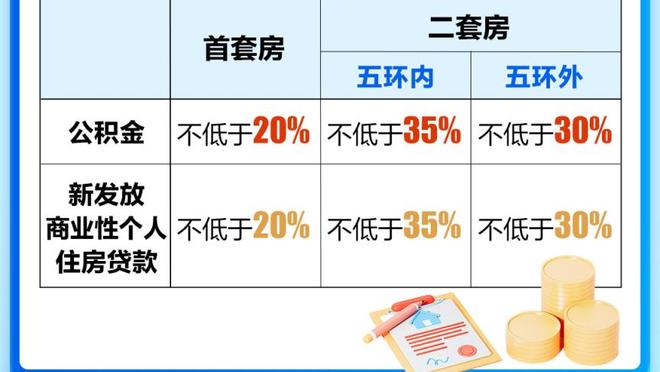 赛季至今后卫真实命中率排行：华莱士第一 狄龙第三 库里第五